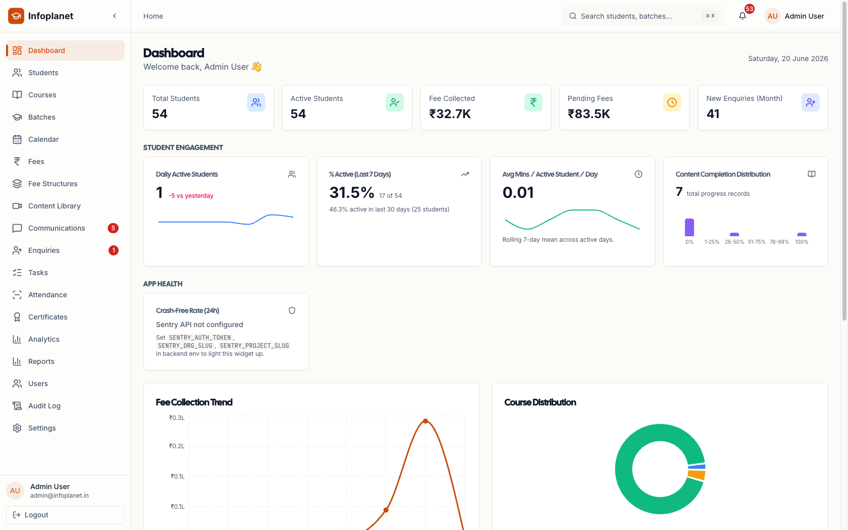 Admin dashboard — institute operations.